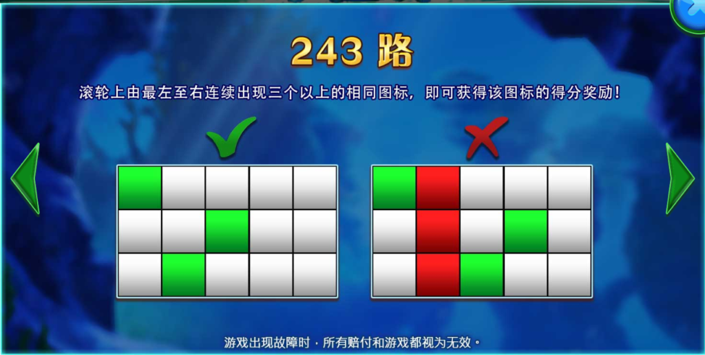 水世界