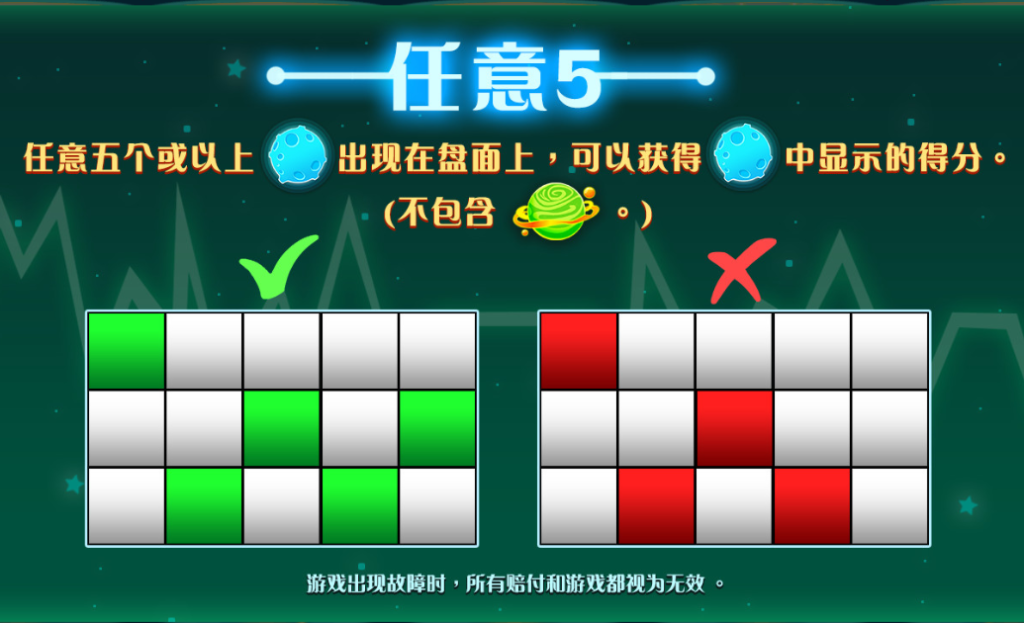 寂寞星球