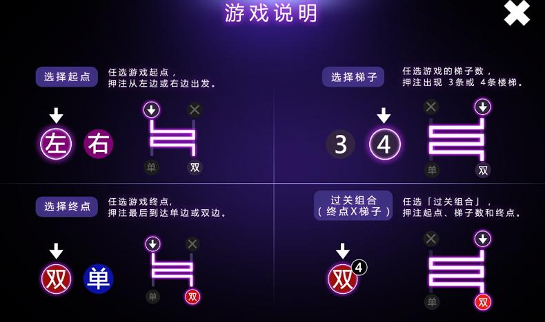 天天吃豆