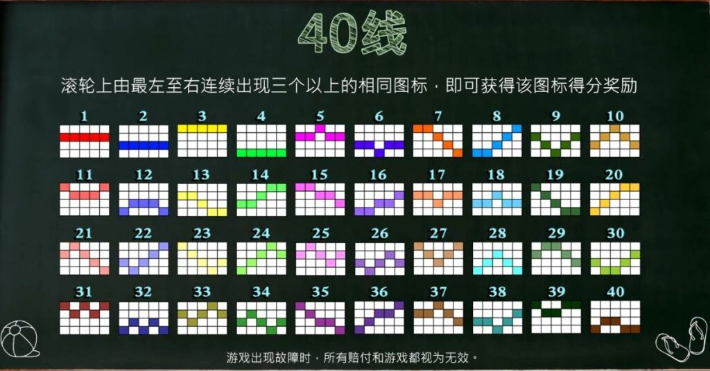 夏日猩情