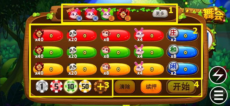 丛林舞会