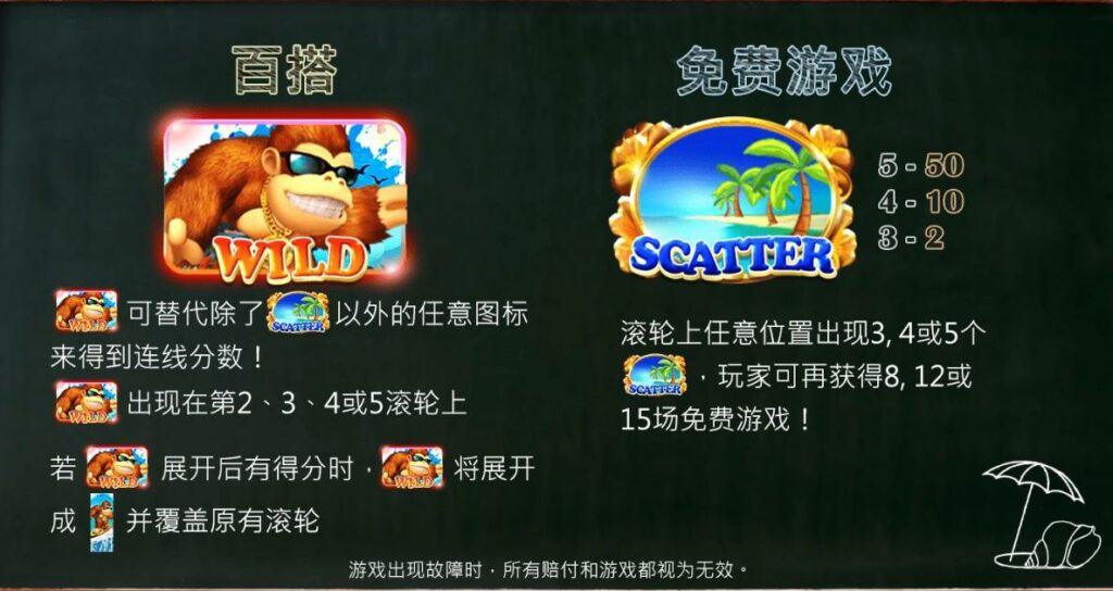 夏日猩情