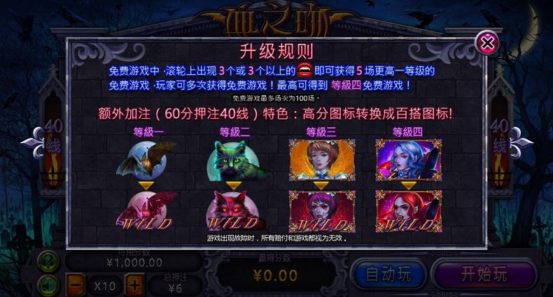 血之吻