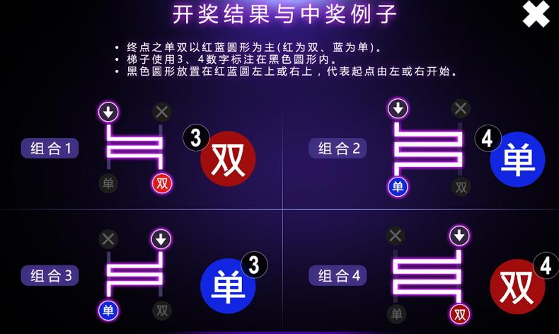 天天吃豆