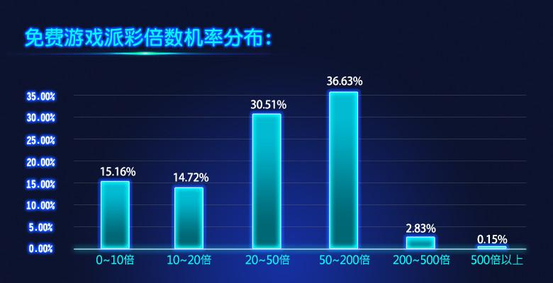火烧连环船