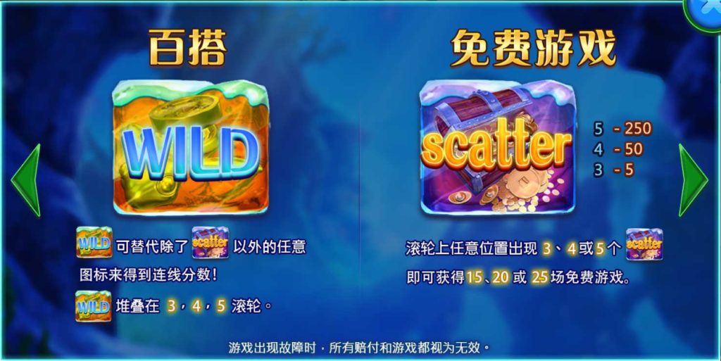 水世界