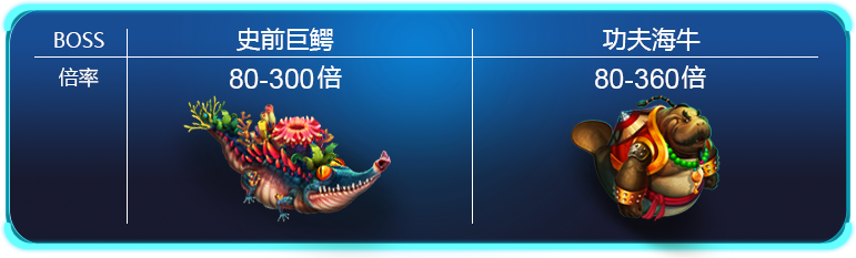 皇金渔场