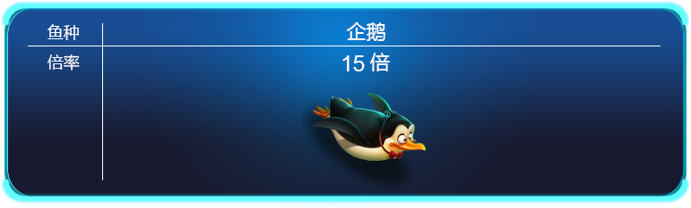 皇金渔场
