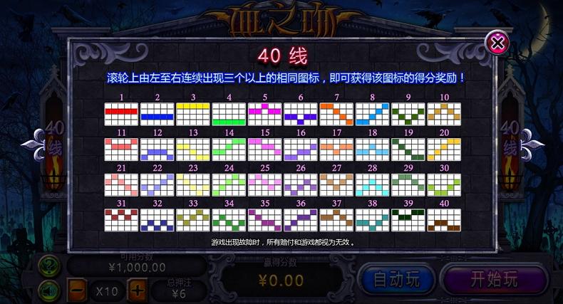 血之吻
