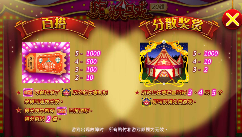 嗨爆大马戏