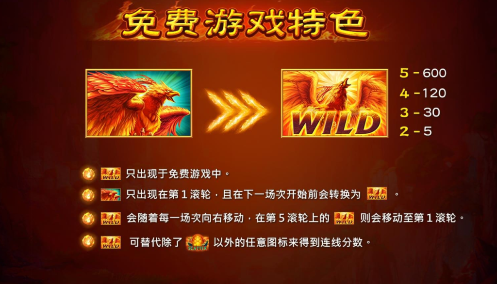 火凤凰