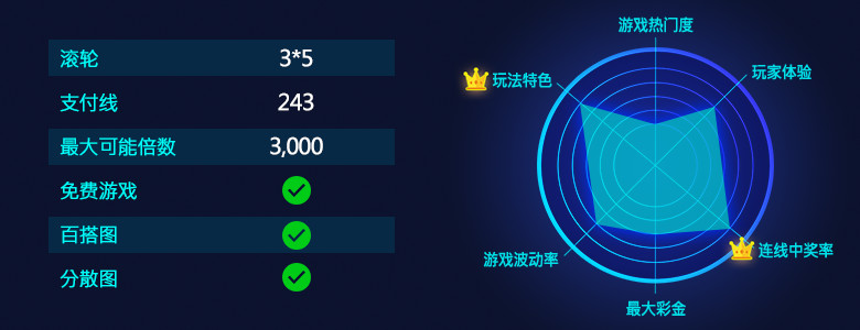 福尔摩斯