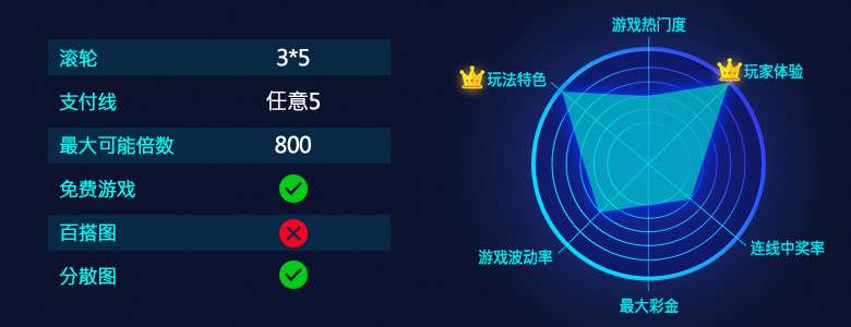 寂寞星球