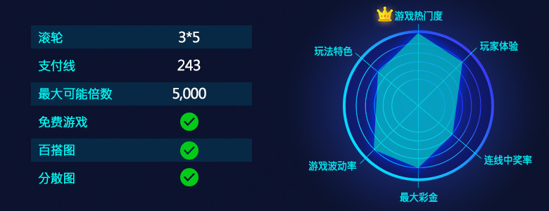 跳高高