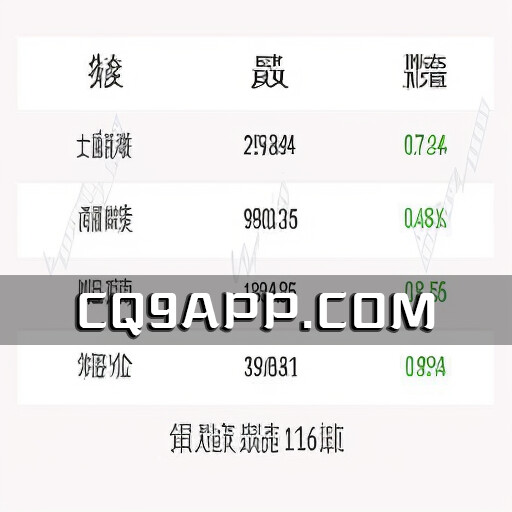 2023102020 沪深股指连续震荡，上证指数失守3000点大关