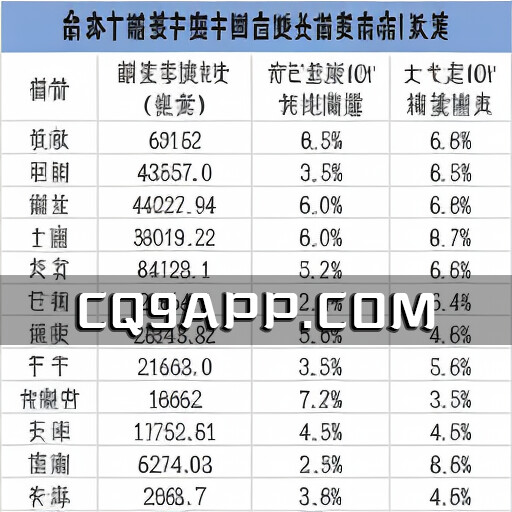 2023102212 2023年前三季度十二省份经济数据揭晓：海南最高，九省份超全国平均增速