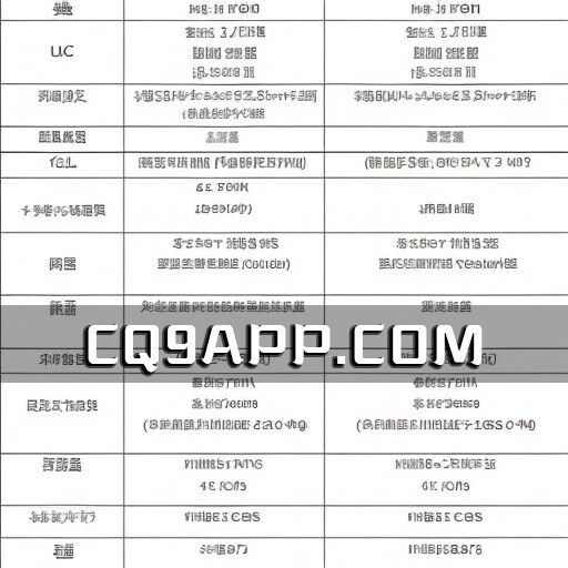 2023102512 手机芯片之争：高通骁龙 8 Gen3 对阵苹果 A17 Pro