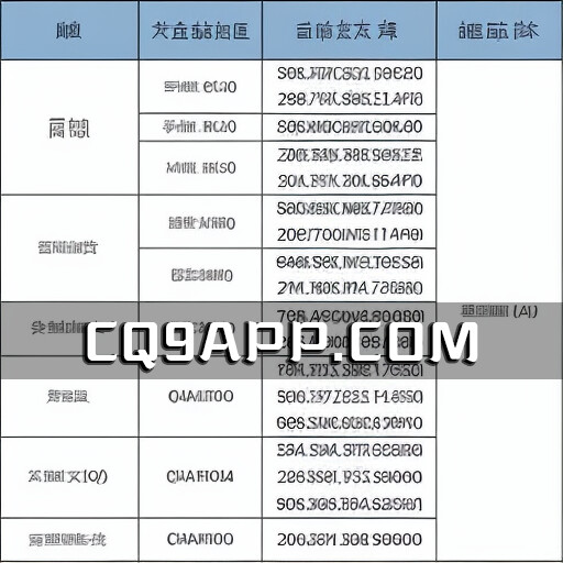 2023102520 荣耀手机6款系列正式开启华为 Harmonyos 4 公测版升级通道