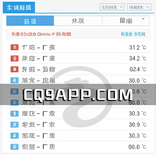 2023102610 在霜降后享受纪录温度的广州：入秋在不远处