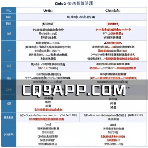 2023102711 小米14与14 Pro版本间的选择困扰，哪款更适合您？