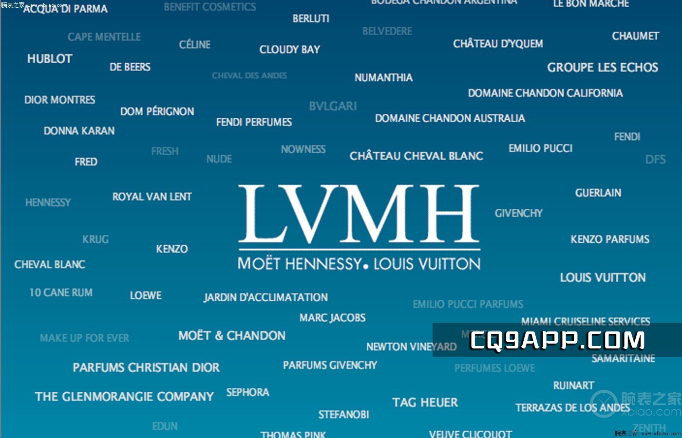 2023110111 全球领先高质产品集团lvmh公布2023年前三季度财务数据 累计营收环比增长14