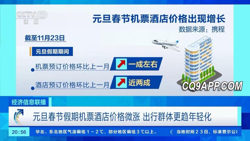 2023112511 春节黄金周旅游热潮来袭，出游预订激增带动价格上涨