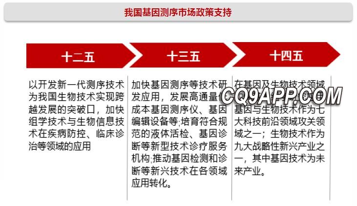 2023120410 英国生物银行创纪录发布巨量基因组测序数据 改写科研未来
