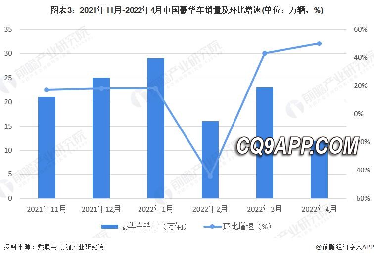 2023120516 保时捷在华销量遇冷，面临电动车市场竞争压力