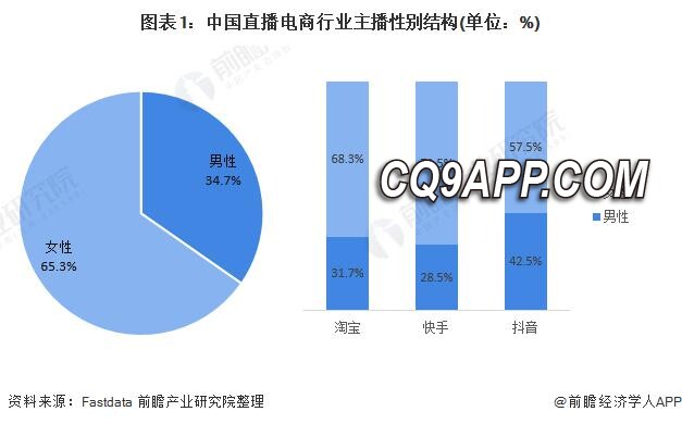 2023120516 张兰显露员工福祉观点，直播员工仅需5小时工作制