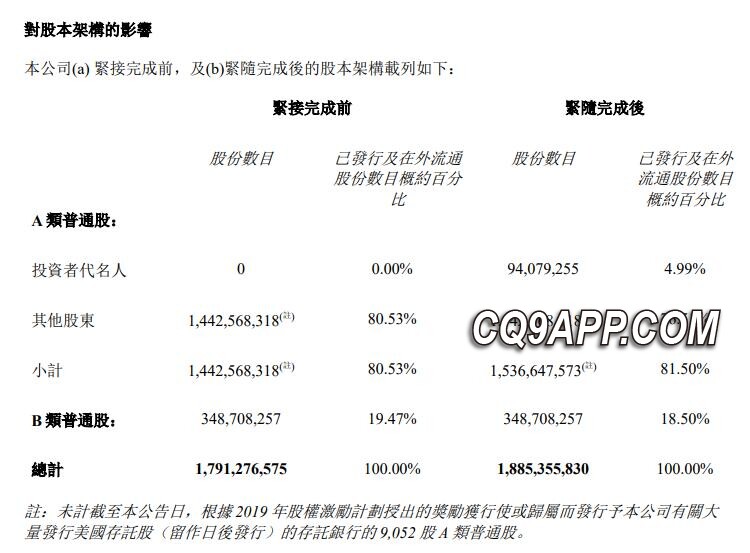 2023120712 大众汽车完成对小鹏汽车超50亿人民币注资，双品牌电动车型即将上市