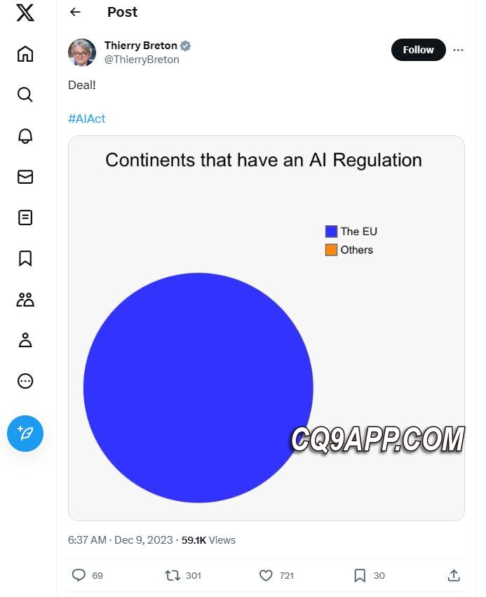 2023120911 欧盟拟定ai治理里程碑协议，争议ai应用将受到监管