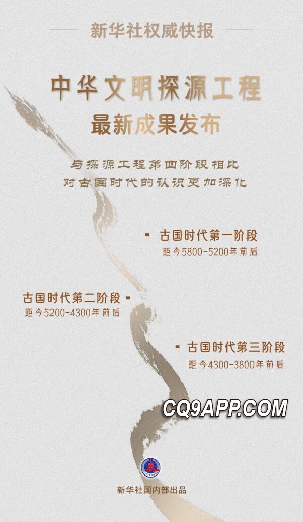 2023120921 探究华夏文明深层根源 国家文物局揭秘史前时期新见解