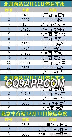 2023121111 寒流来袭导致北京西站丰台站数列车暂停运营