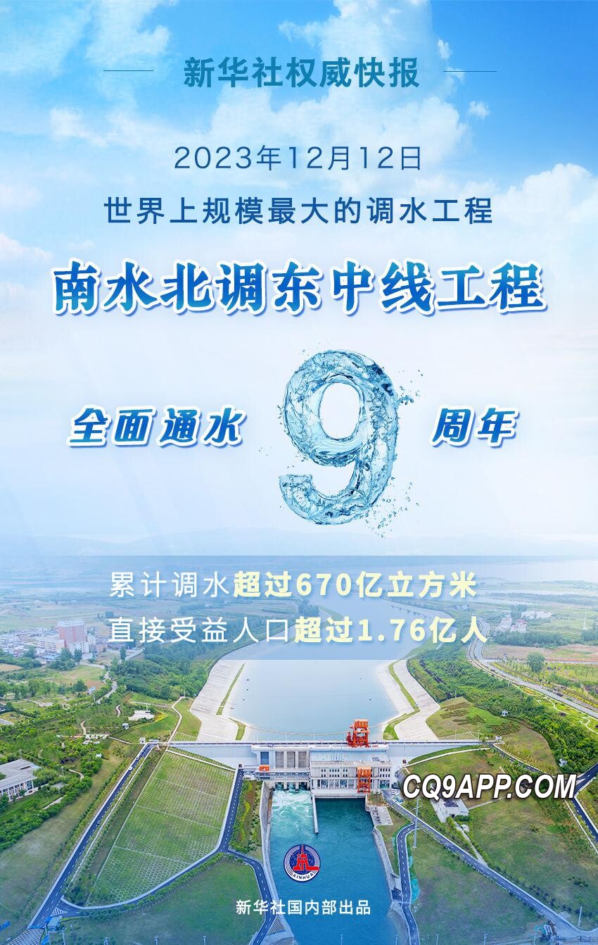 2023121210 南水北调项目逾九年累计调水破670亿立方米 力促区域水资源优化重塑