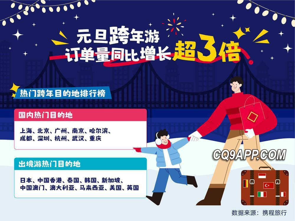2023121621 2024年元旦出游热情高涨，火车票热销预示旅行热潮