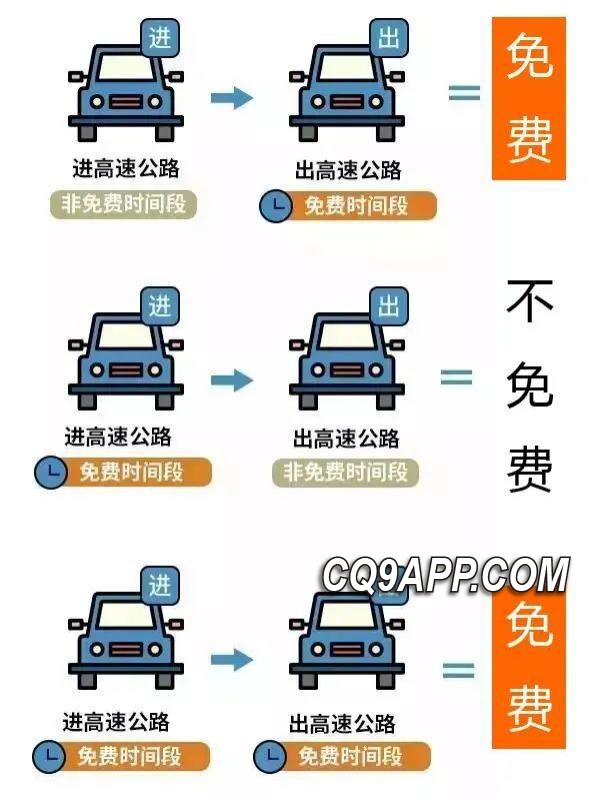 2023121813 元旦旅行须知：高速公路不实行免费政策