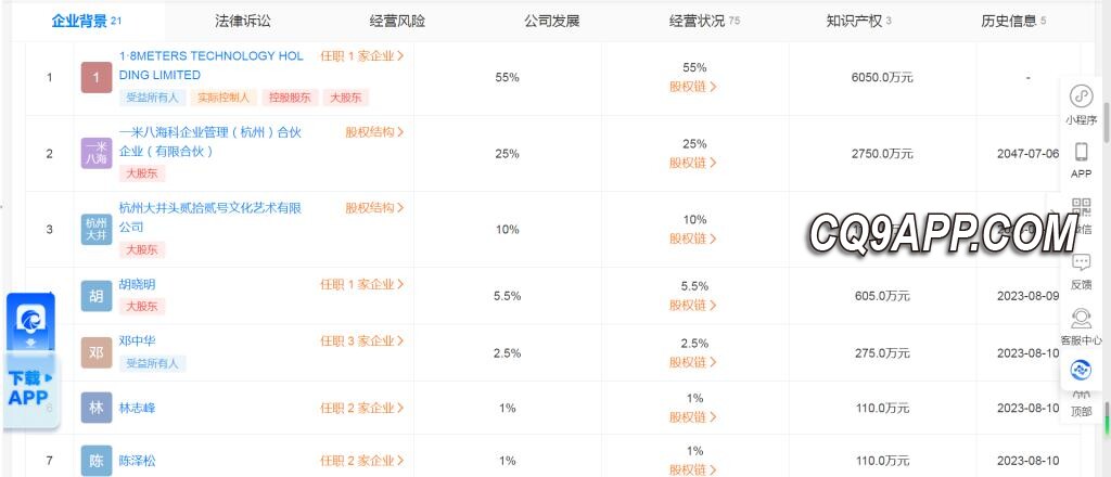 2023121820 马云涉足新兴农业科技，一米八品牌强势登陆市场