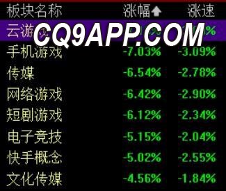 2023122214 国家新规厉兵秣马，网络游戏市场遭受重创