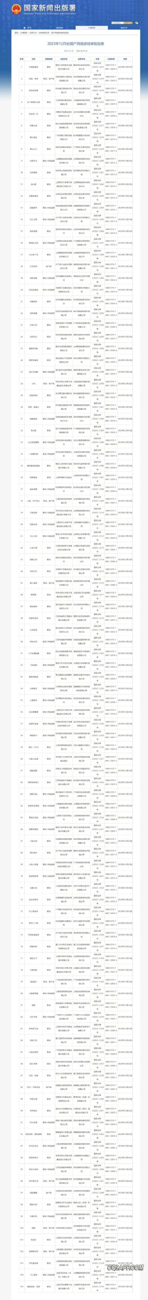 2023122510 105 款国产游戏最新批准，国家新闻出版署12月放行
