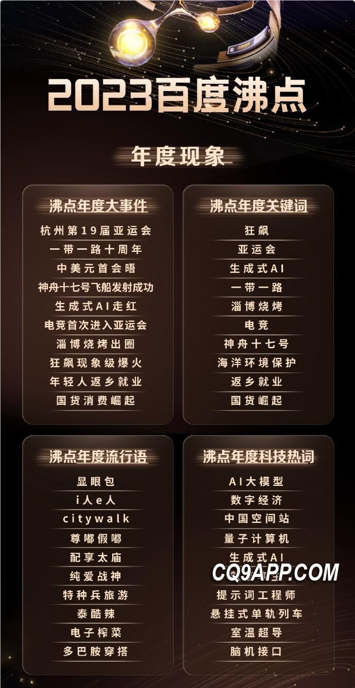 2023122612 百度呈现2023科技与文化热点：ai技术引领趋势
