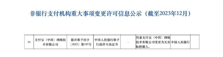 2023123114 革新迈步，支付宝实现股权架构重大调整