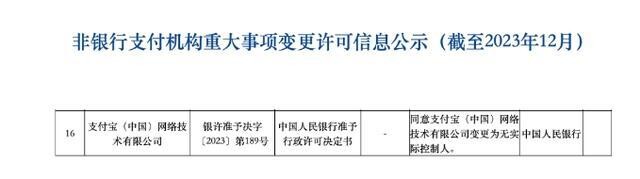 2023123120 央行批准支付宝实施股权结构重大调整