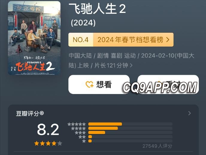 2024021621 《疾速追梦：梦想的归途》——《飞驰人生2》横扫票房解析