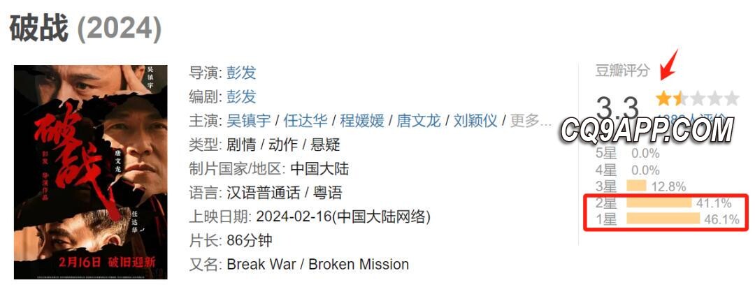 2024022521 名导影帝集结却饮恨网大，港片佳作何日再现？